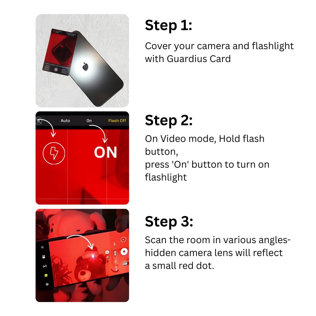 Guardius Card: Hidden Camera Detector Card